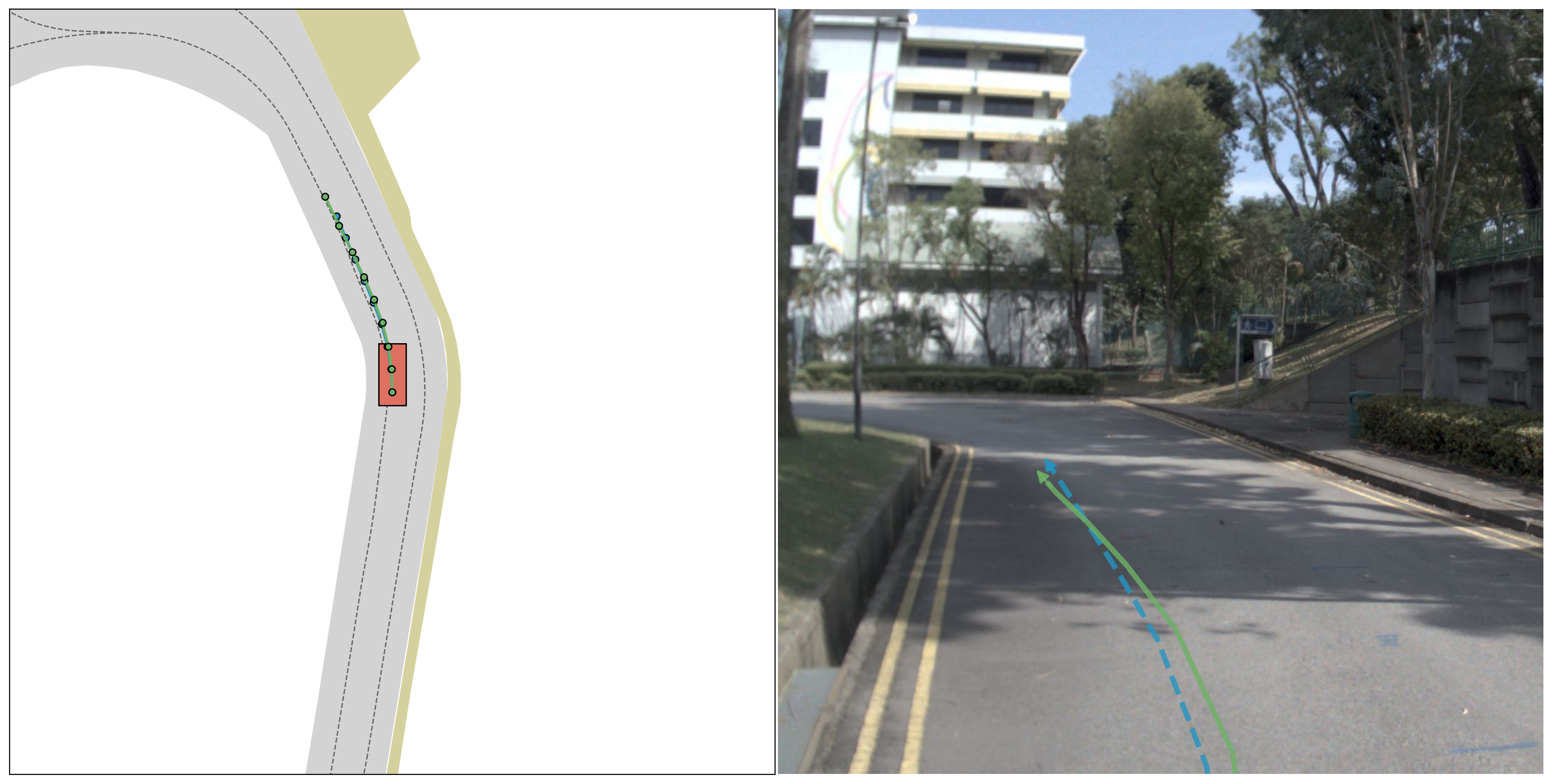 FeaXDrive 道路合规